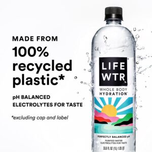 LIFEWTR Premium Purified Water